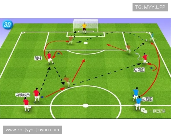 意甲球队青训：意甲球队的青训系统与发展