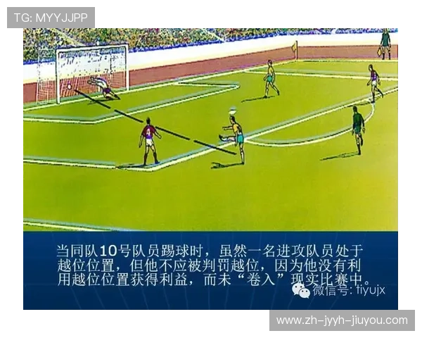 青少年足球教学中的越位规则可视化训练法