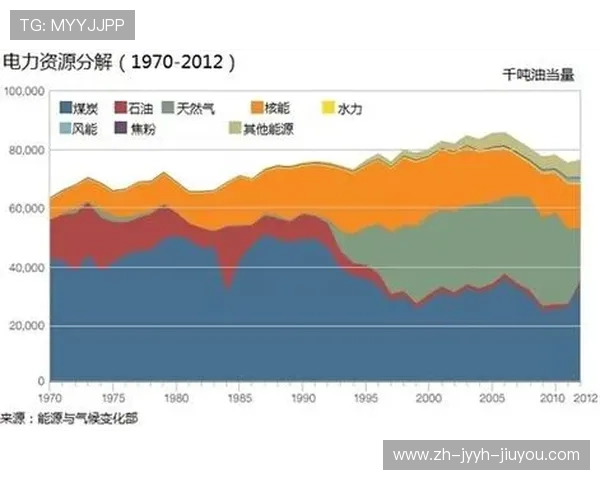 英超球队管理层构架剖析