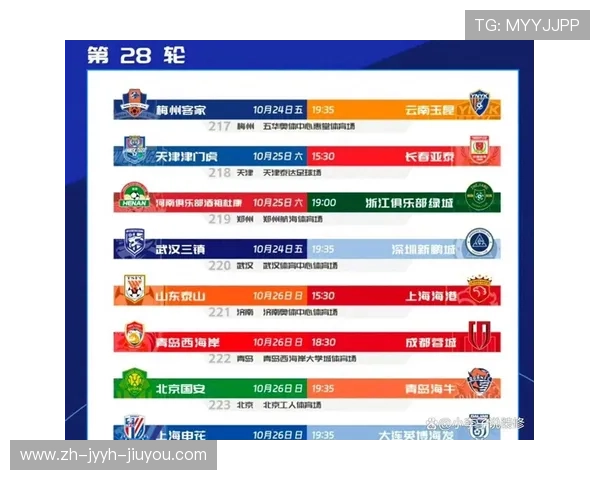 中超联赛三四名争夺战赛制及历年经典比赛回顾 中超联赛三四名争夺战赛制及历年经典比赛回顾